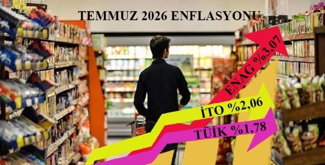 Temmuz Enflasyonu: TÜİK %31,75, ENAG %50,49